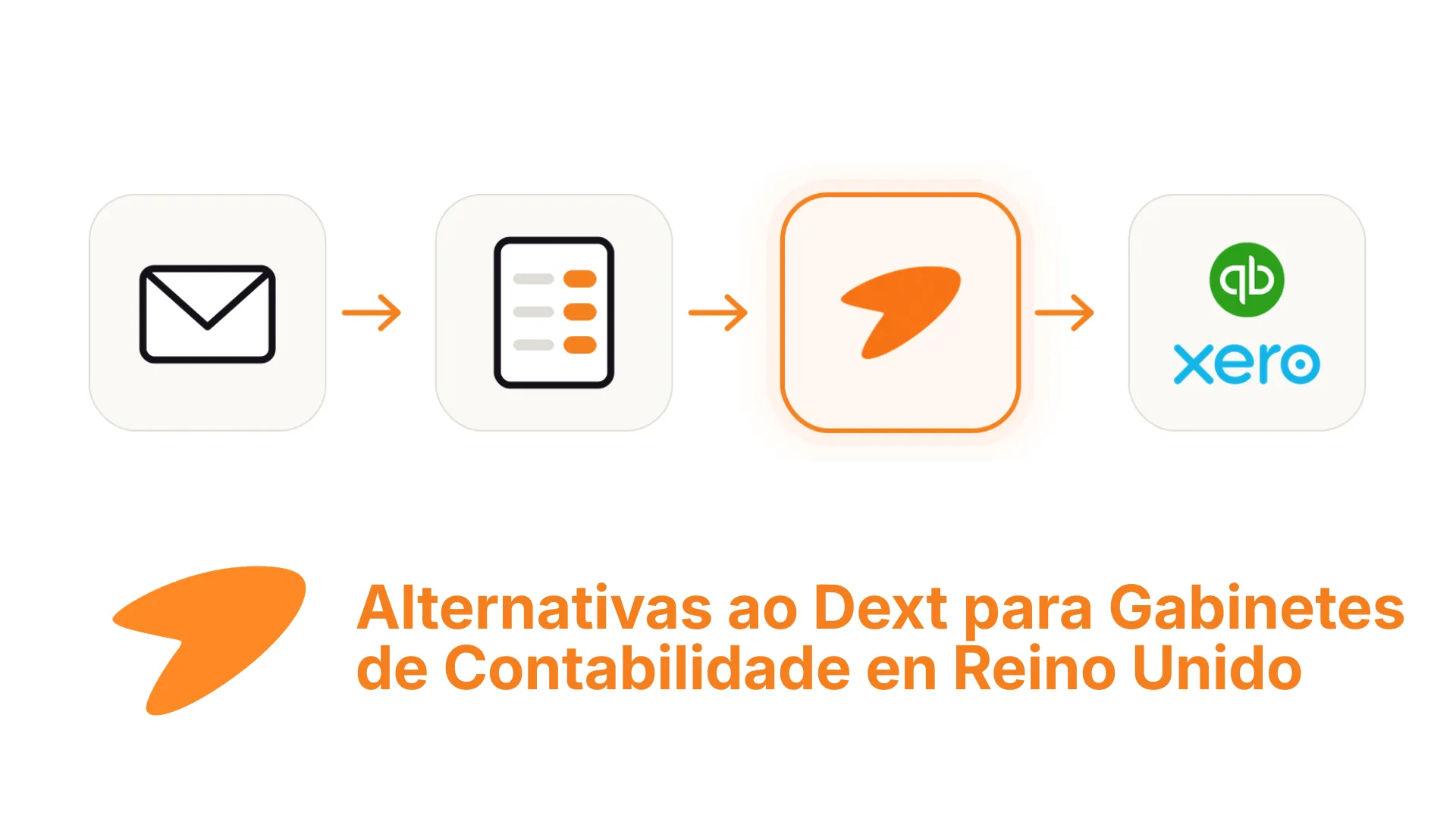 Alternativas ao Dext para gabinetes de contabilidade no Reino Unido