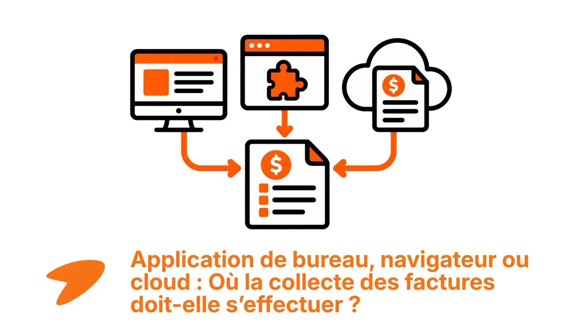 Comparatif des solutions de collecte automatique des factures sur desktop, extension de navigateur et cloud