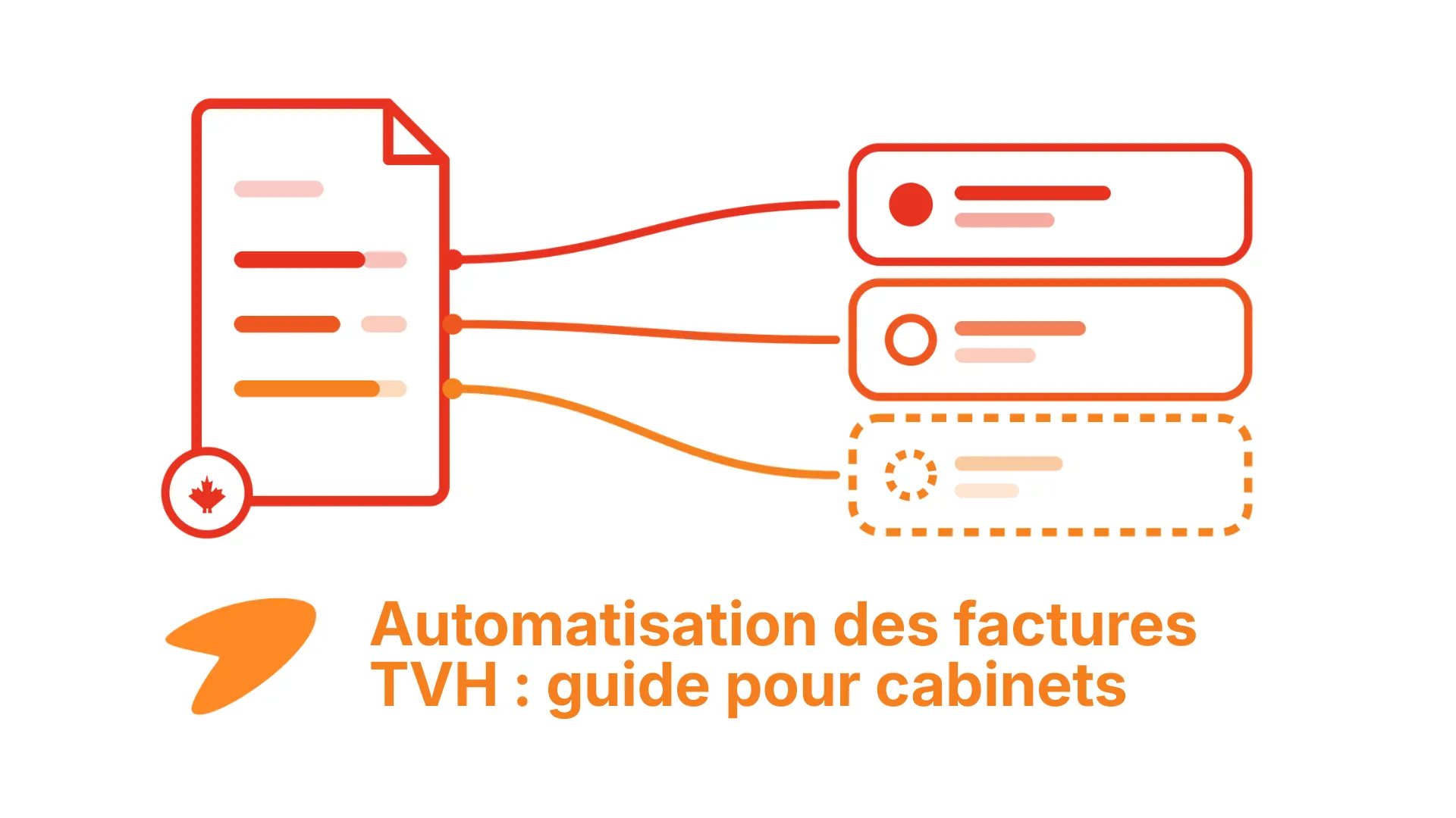 Exemple d'extraction détaillée pour l'automatisation des factures TVH au Canada