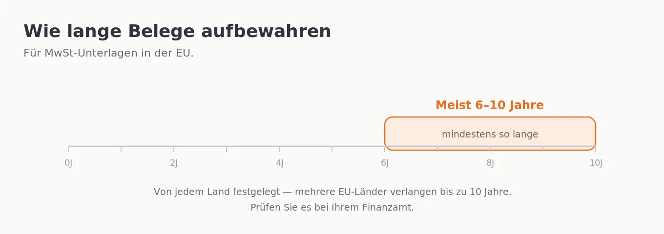 vat_retention_de.webp