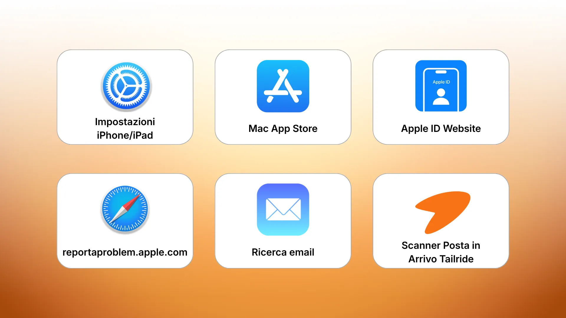 Metodi per trovare ricevute e cronologia acquisti Apple