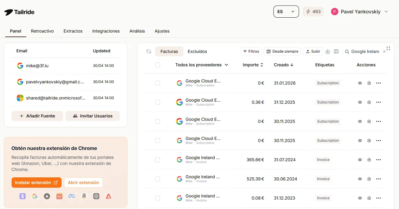 google_dashboard_es.webp