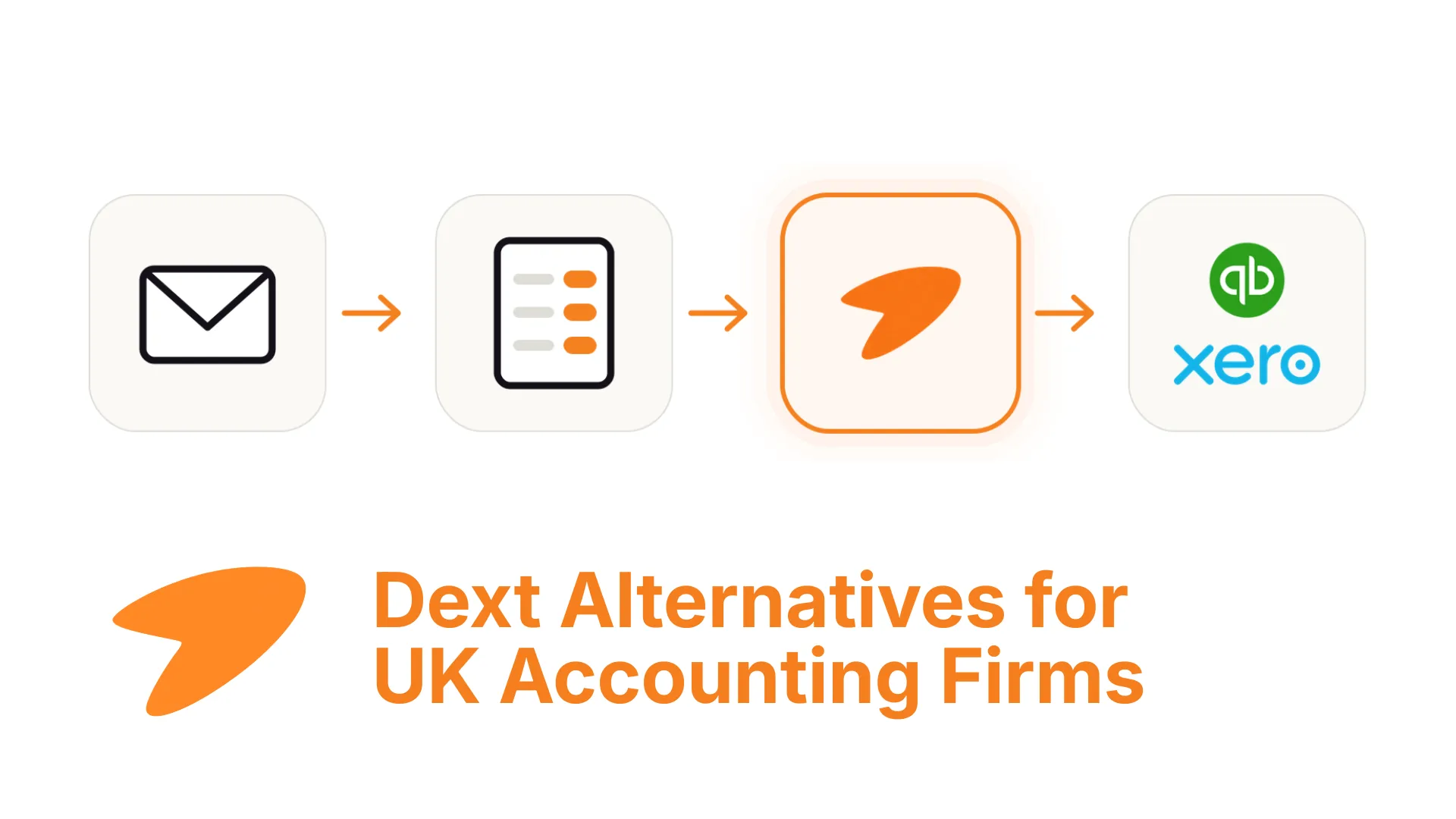 Dext Alternatives for UK Accounting Firms (2026)