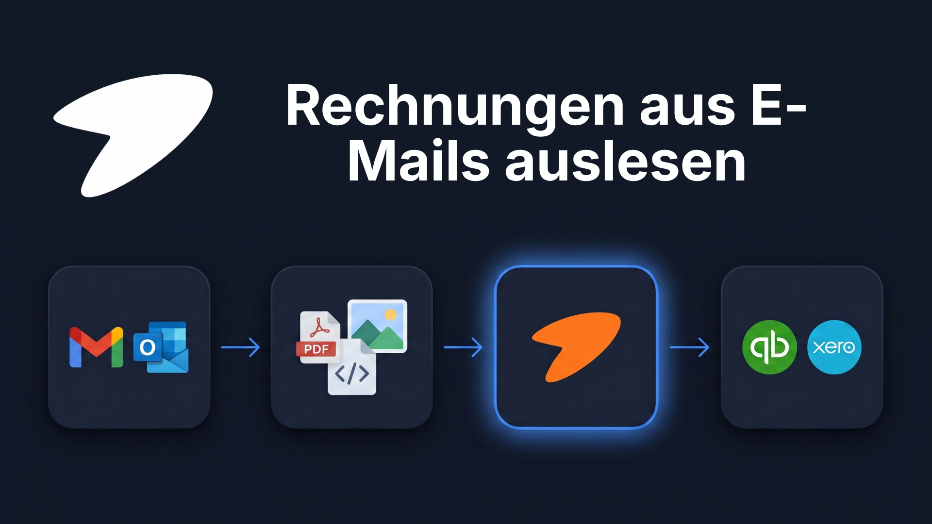 Leitfaden: Rechnungen aus E-Mails auslesen und verarbeiten
