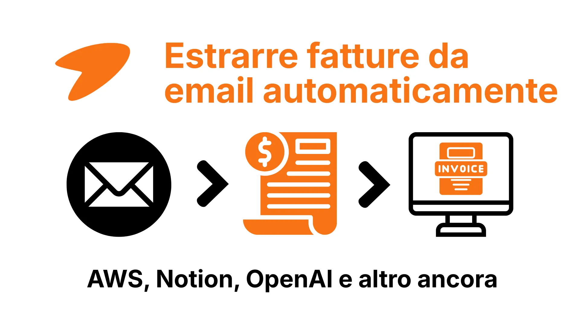 Schema di estrazione automatica di fatture da email con intelligenza artificiale