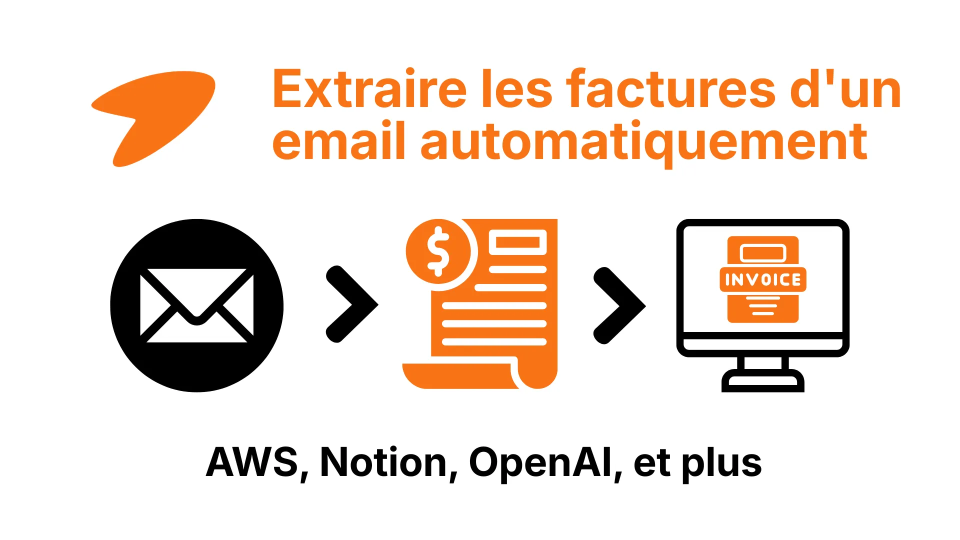 Automatiser la récupération des factures par email : AWS, Notion, OpenAI