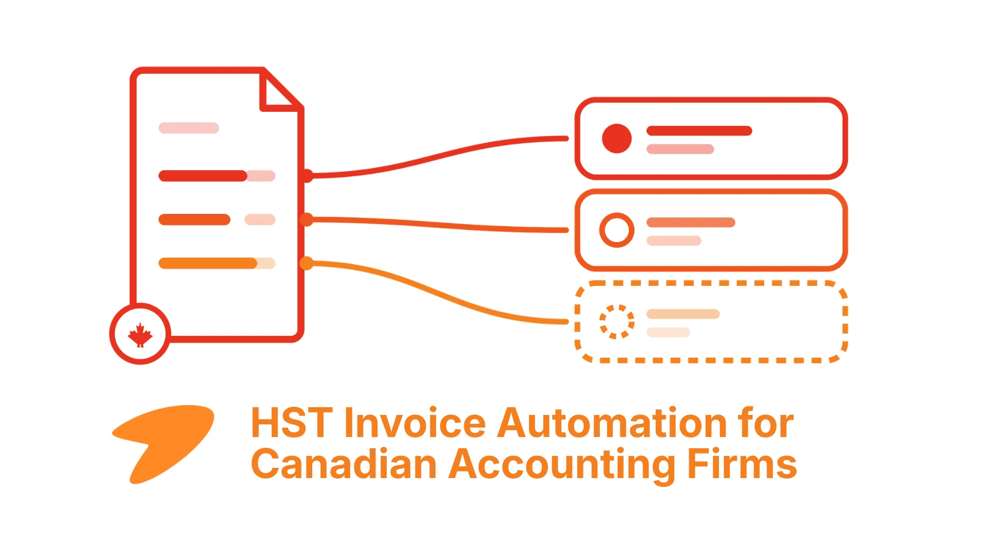 HST Invoice Automation for Canadian Accounting Firms (2026)