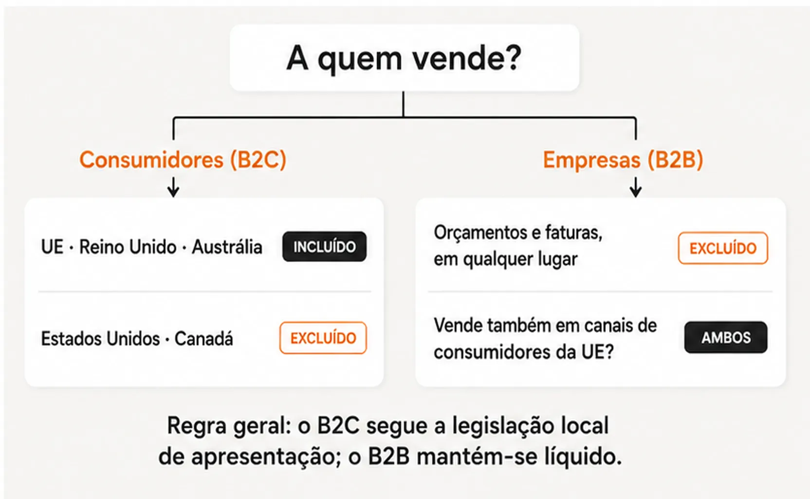 pic3_pt.webp