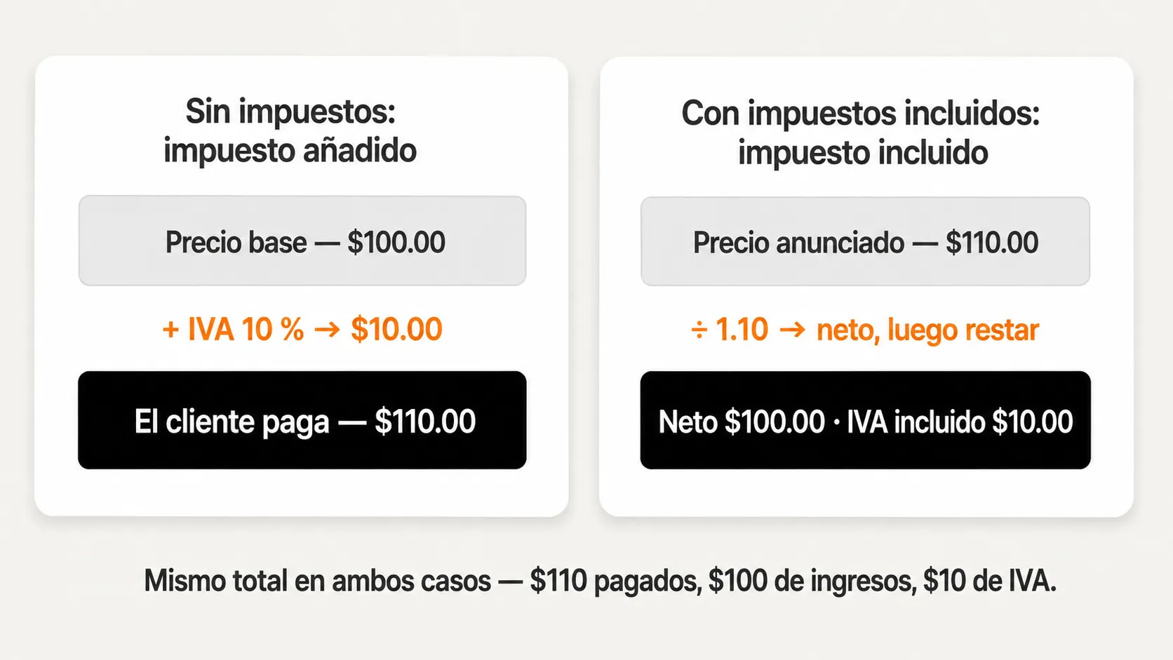 pic2_es.webp