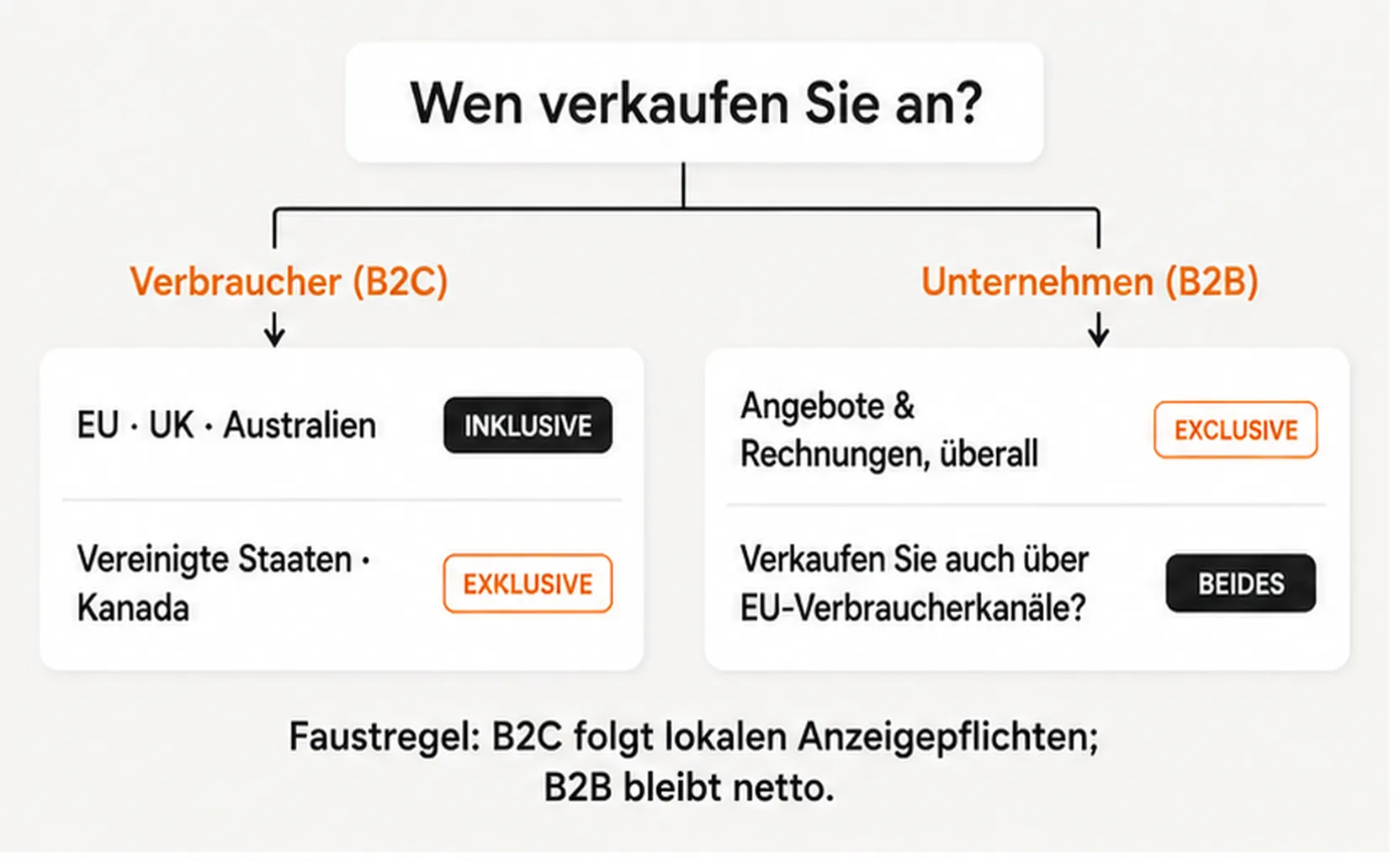 pic3_de.webp