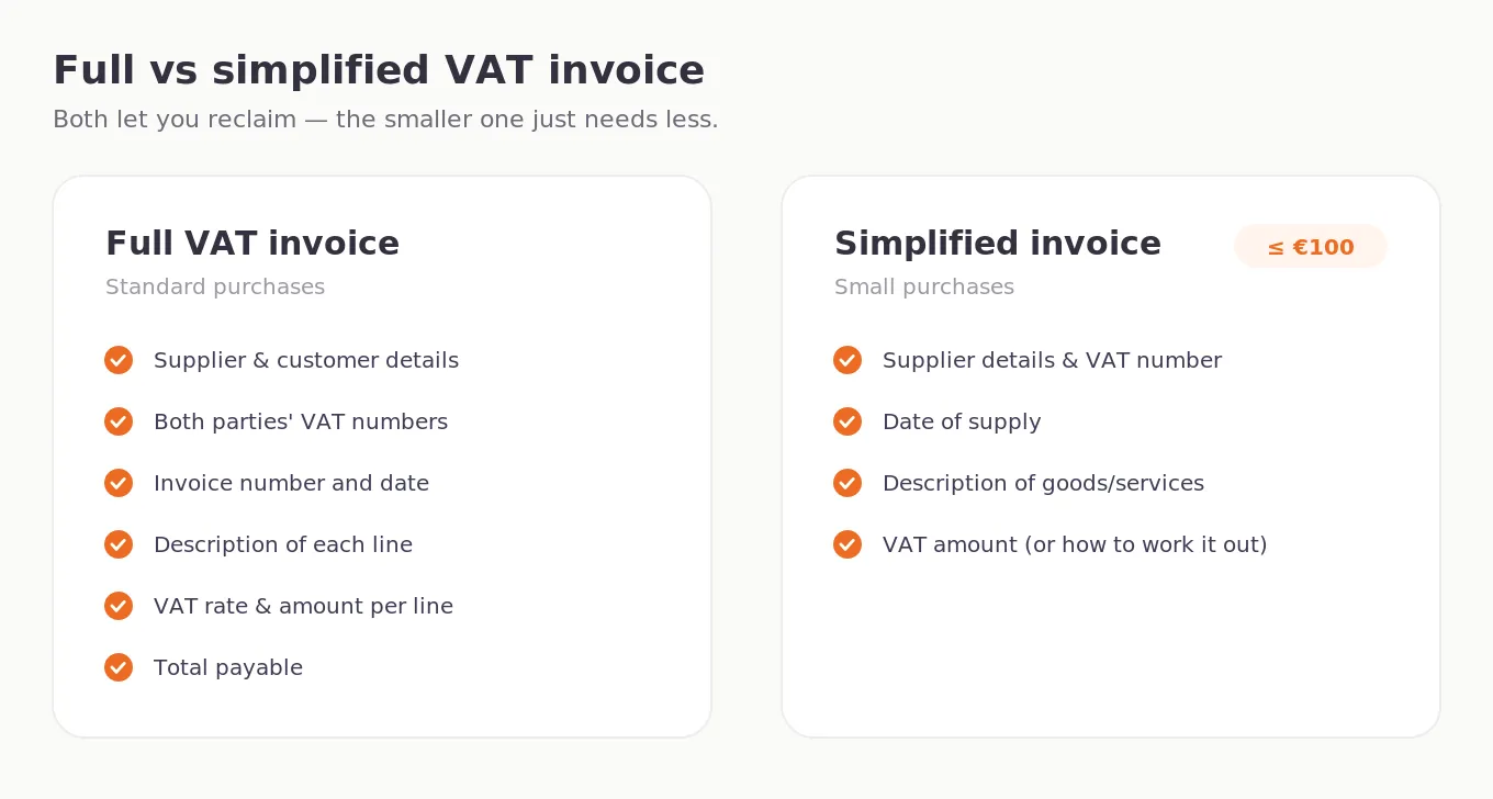 vat_full_vs_simplified.webp