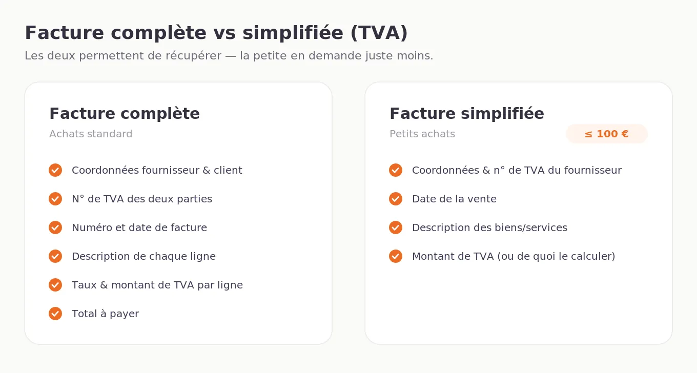 vat_full_vs_simplified_fr.webp