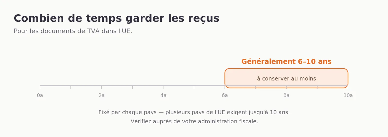 vat_retention_fr.webp