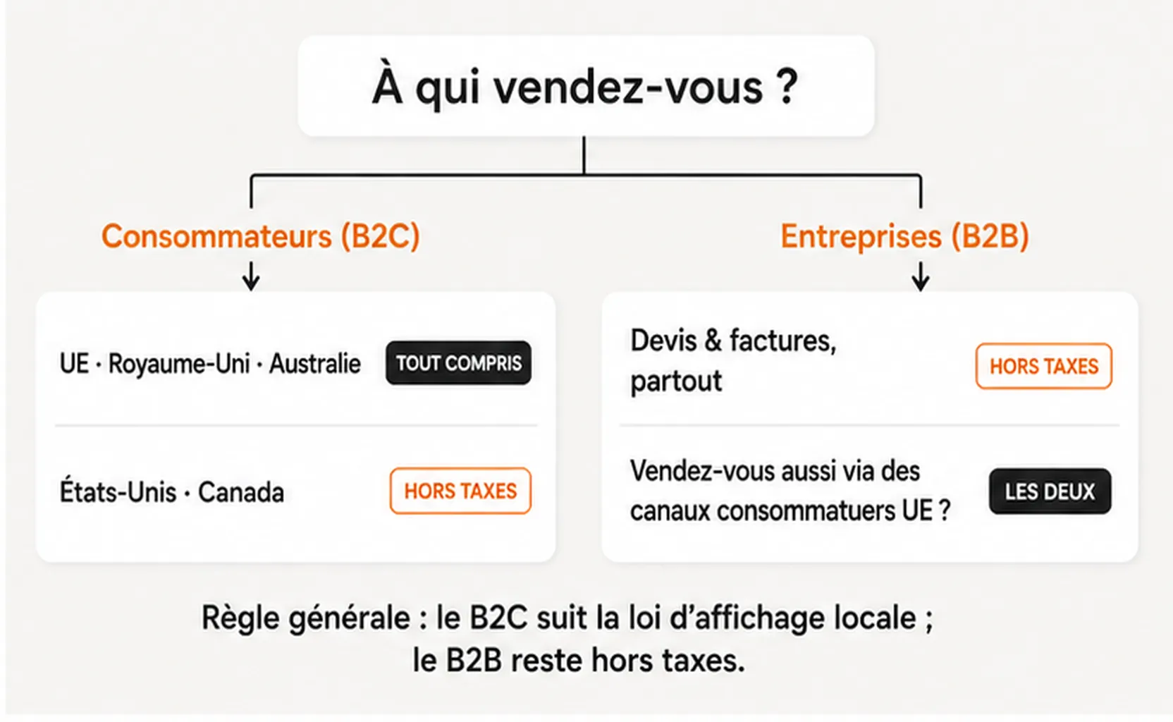 pic3_fr.webp