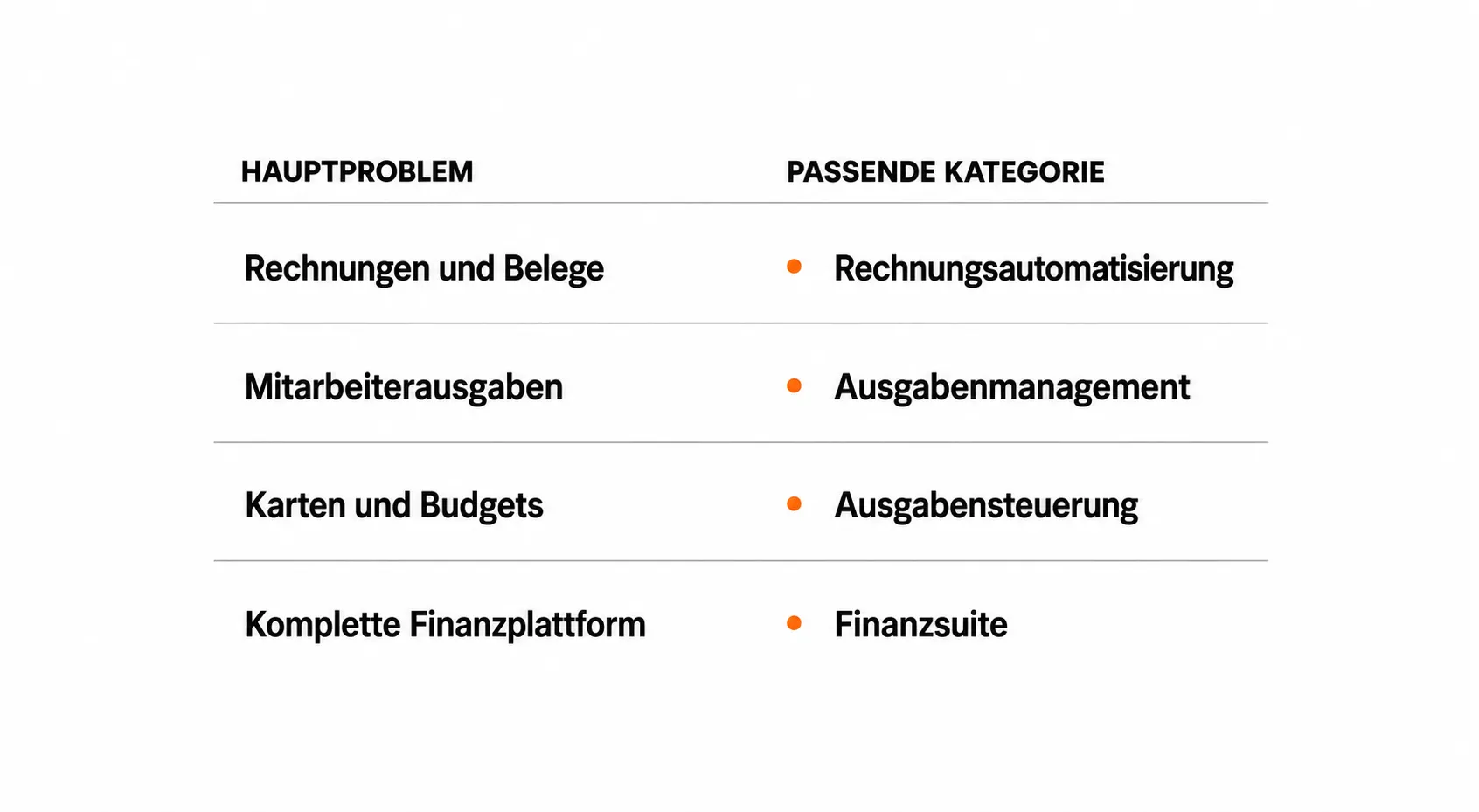 tailride-decision-guide-de.webp